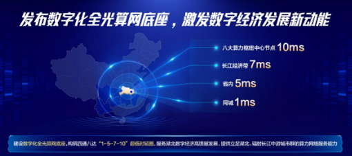 算力荊楚 智聯(lián)未來 湖北移動攜手華為打造算力網(wǎng)絡(luò)新基座，賦能數(shù)字經(jīng)濟高質(zhì)量發(fā)展
